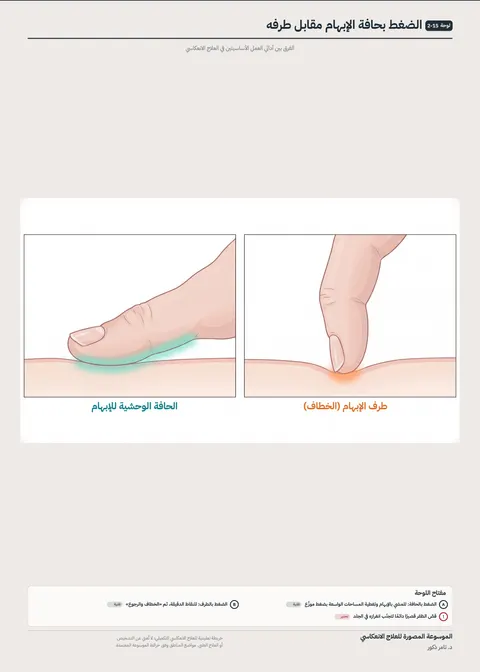 بوستر القدمين 15